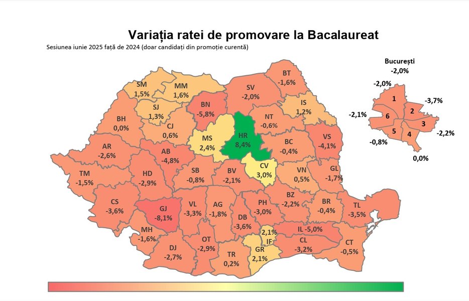 Minunea din Harghita. Cum a crescut rata de promovare la BAC cu 8,4% față de 2024. „E munca de patru ani”