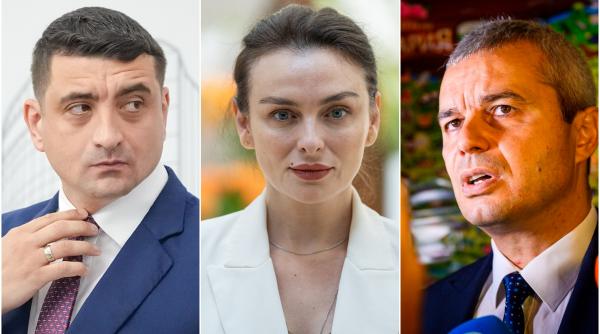 Vizual pentru aliații george simion pe Top10stiri.ro