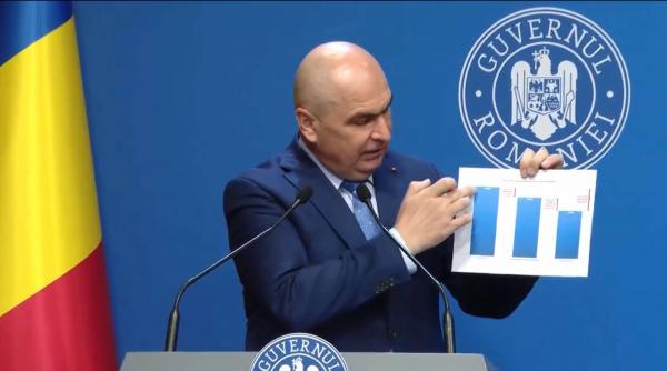 Președintele Nicușor Dan i-a chemat pe liderii coaliției la discuții la Cotroceni. Întâlnirea începe la ora 12:00