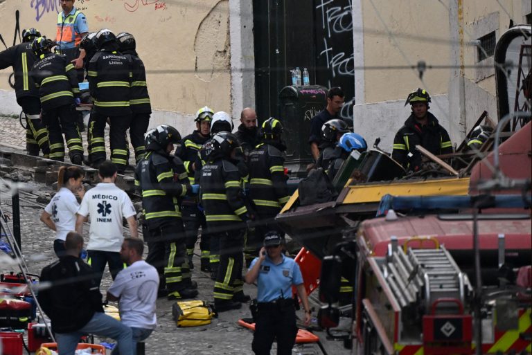 Foto reprezentând anunțul accidentul funicular - Știri România
