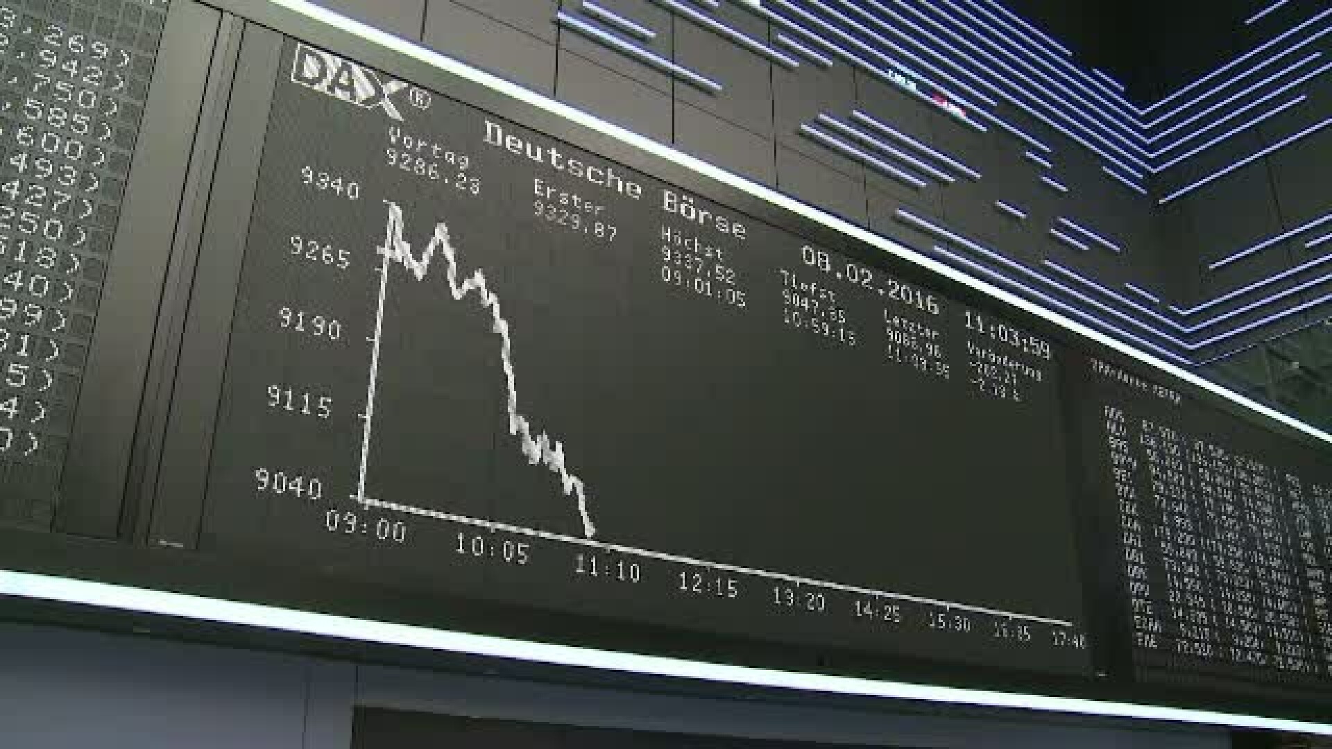 Foto reprezentând acţiunile europene scăzut - Știri România