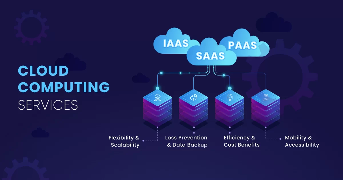 servicii it externalizate